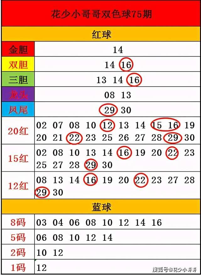 白小姐今晚特馬期期準(zhǔn)六,前沿研究解析_潮流版66.651