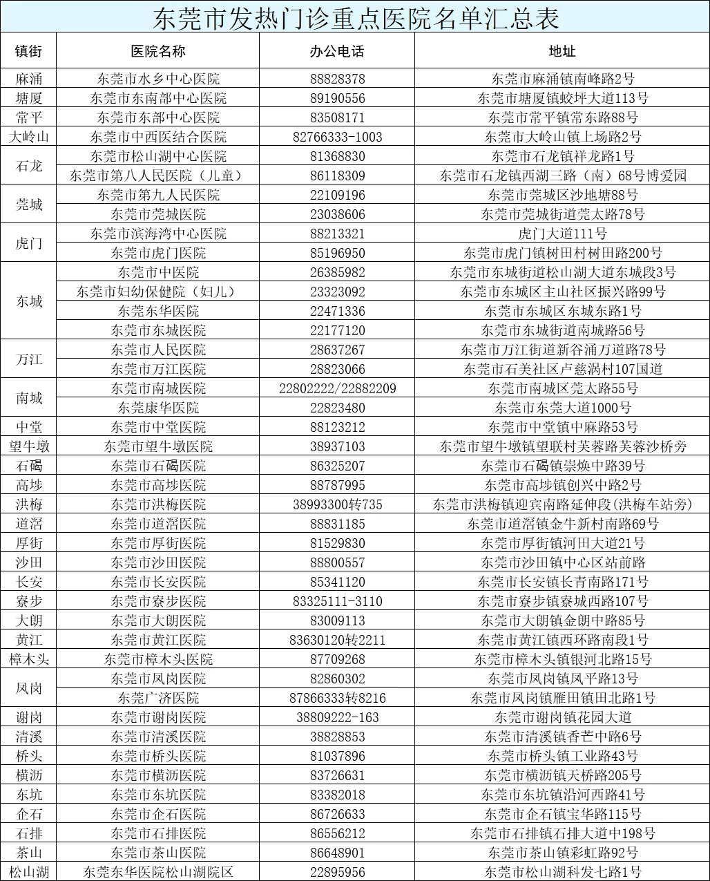 2024年新澳門(mén)今晚開(kāi)獎(jiǎng)結(jié)果,專(zhuān)業(yè)問(wèn)題執(zhí)行_7DM96.399