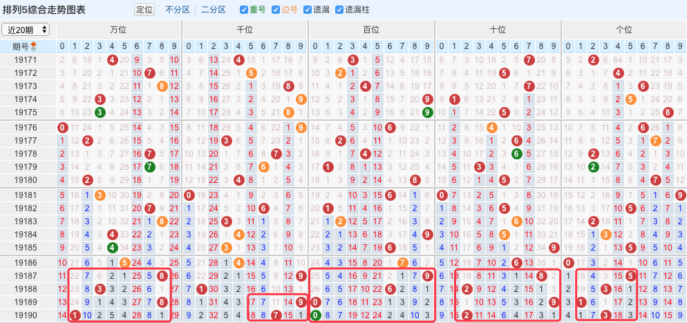 最準一肖一碼一一子中特7955,穩(wěn)定性計劃評估_NE版81.164