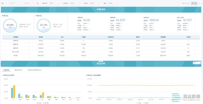 新澳天天開獎資料大全62期,數(shù)據(jù)驅(qū)動策略設(shè)計_10DM21.10