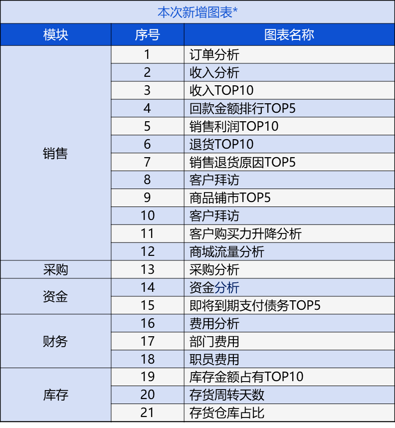 所謂企 第46頁