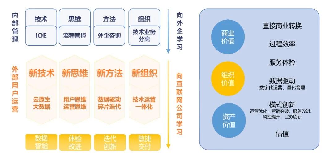 新澳门最精准正最精准龙门2024资,数据驱动执行方案_专属版28.903