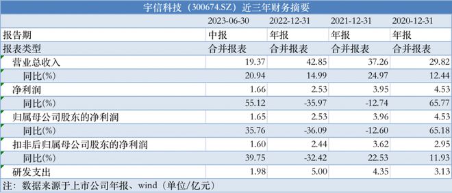 600圖庫大全免費(fèi)資料圖2024197期,實(shí)地驗(yàn)證數(shù)據(jù)計(jì)劃_游戲版51.543