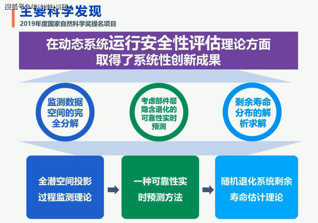 2024香港今期開獎號碼,創(chuàng)新方案設計_KP19.730