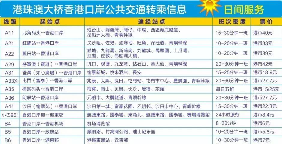 2024新澳免費資料五不中資料,調(diào)整方案執(zhí)行細節(jié)_超值版17.628