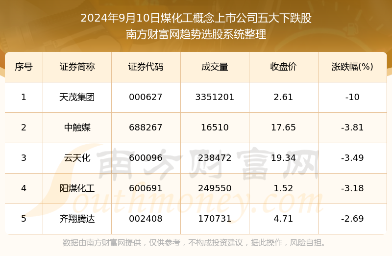 2024年天天彩免費資料大全,最新熱門解答定義_V21.335