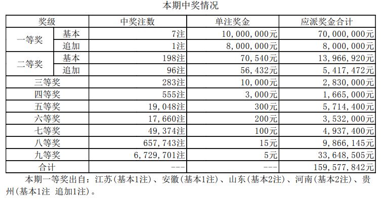 2024年新澳开奖结果查询表,时代资料解释定义_36093.368