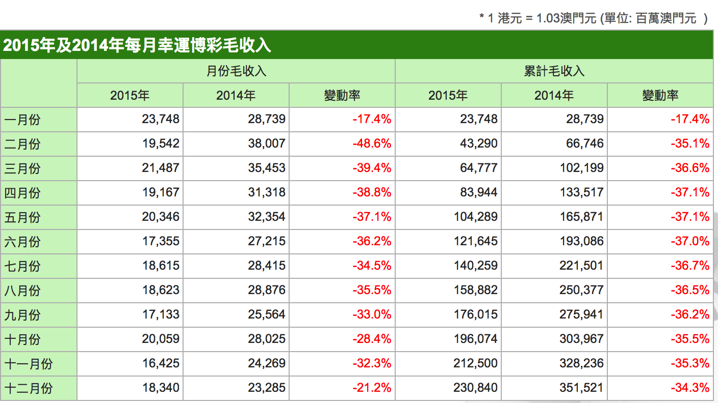 新澳門彩開獎(jiǎng)結(jié)果今天,經(jīng)濟(jì)性執(zhí)行方案剖析_薄荷版38.540