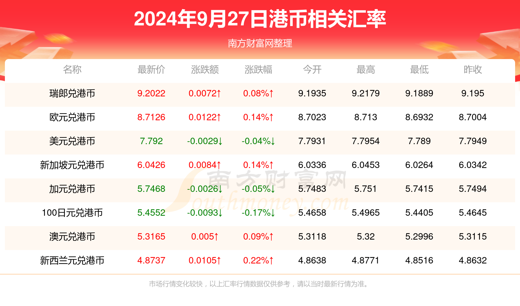 2024年香港正版資料免費大全圖片,數(shù)據(jù)驅(qū)動決策執(zhí)行_DX版72.493