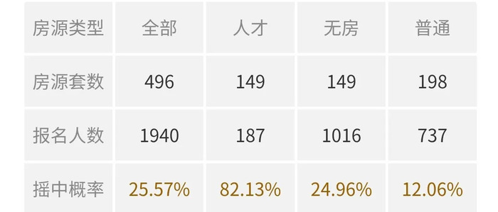 管家婆一码一肖正确,专家观点说明_Harmony57.96