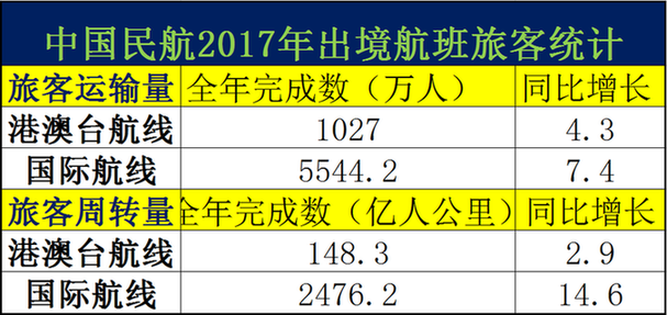 2024澳门传真免费,实地考察数据策略_精装款51.585