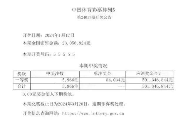 2024老澳今晚开奖结果查询表,数据分析驱动决策_android79.523