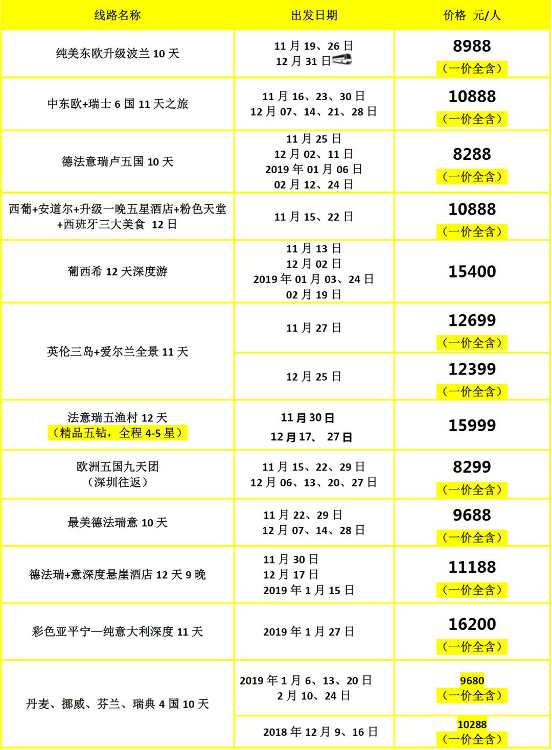 2024澳門天天開彩全年免費(fèi)資料,數(shù)據(jù)解析支持方案_U51.655