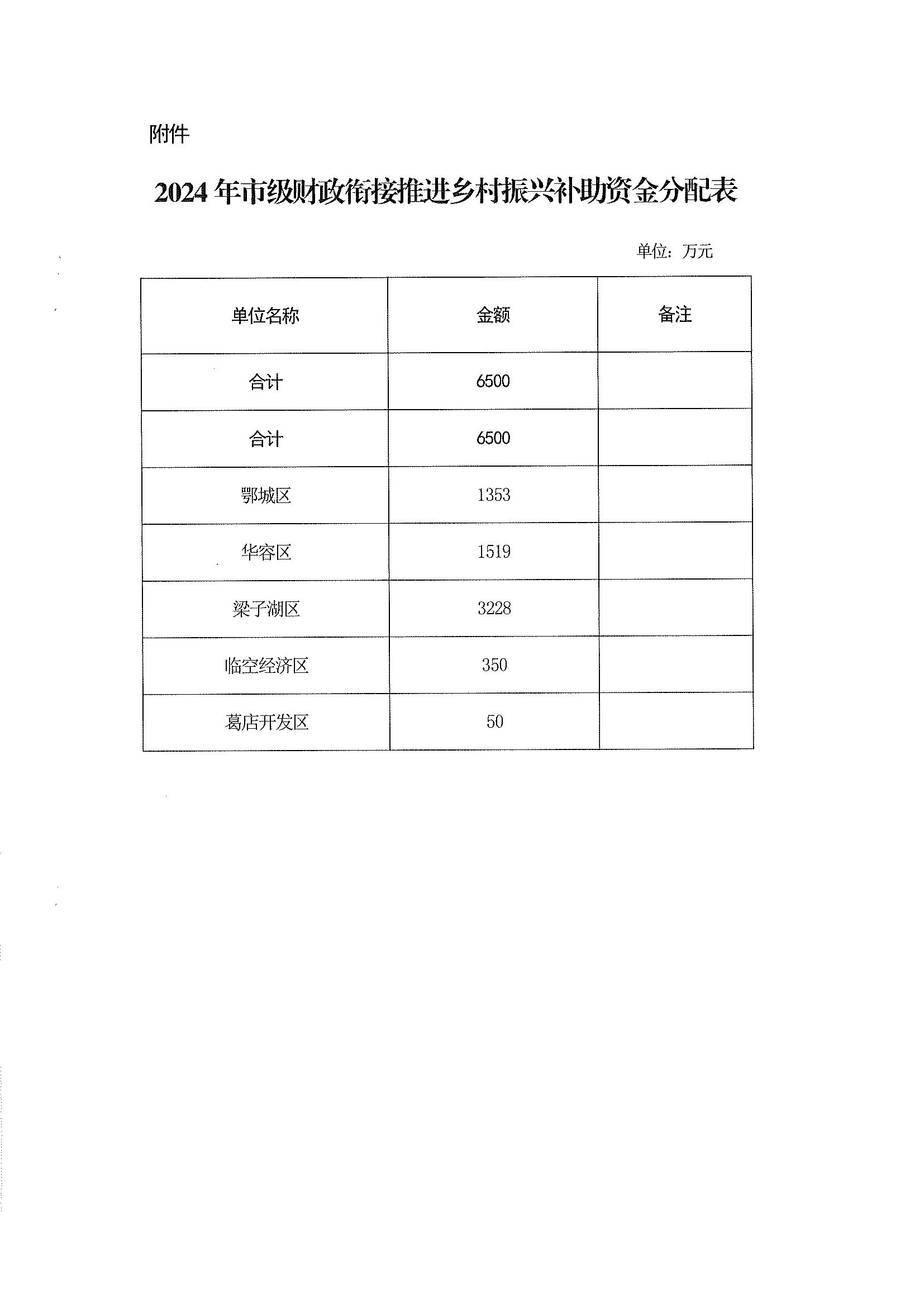 2024新澳最精準(zhǔn)資料大全,可靠數(shù)據(jù)評估_戰(zhàn)斗版27.183