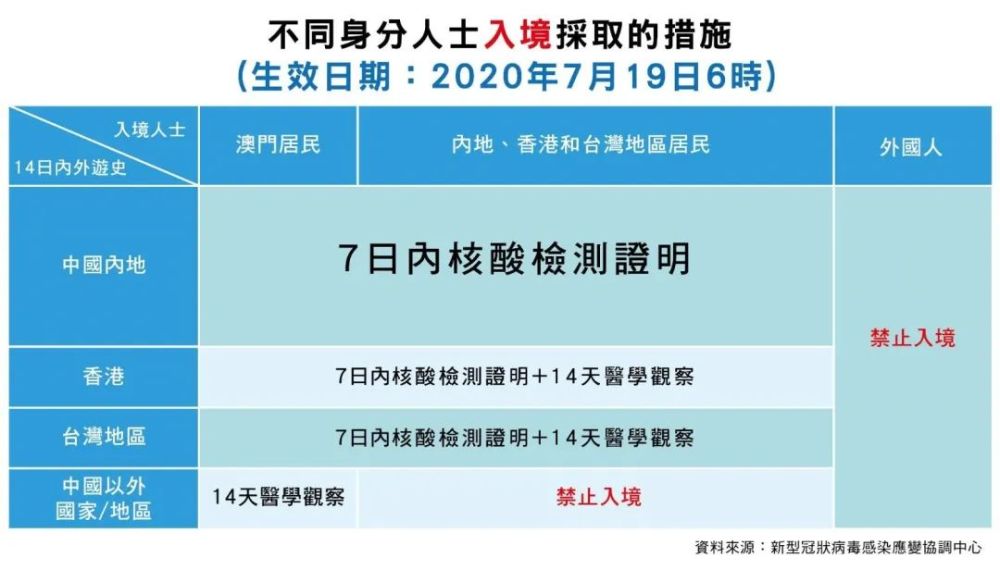 2024年澳門歷史記錄,功能性操作方案制定_創(chuàng)意版2.833