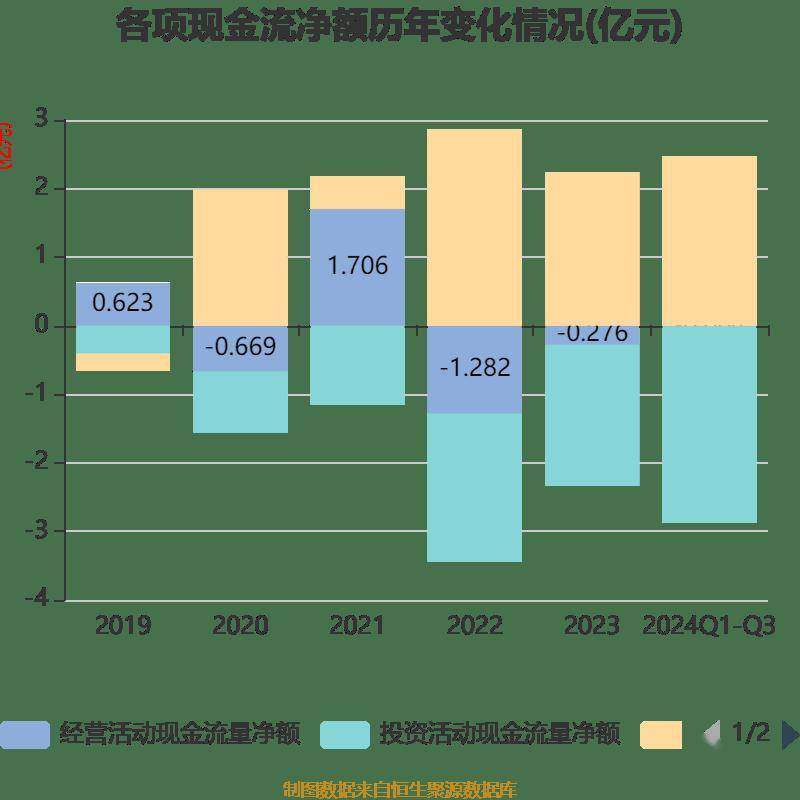 所謂企 第44頁