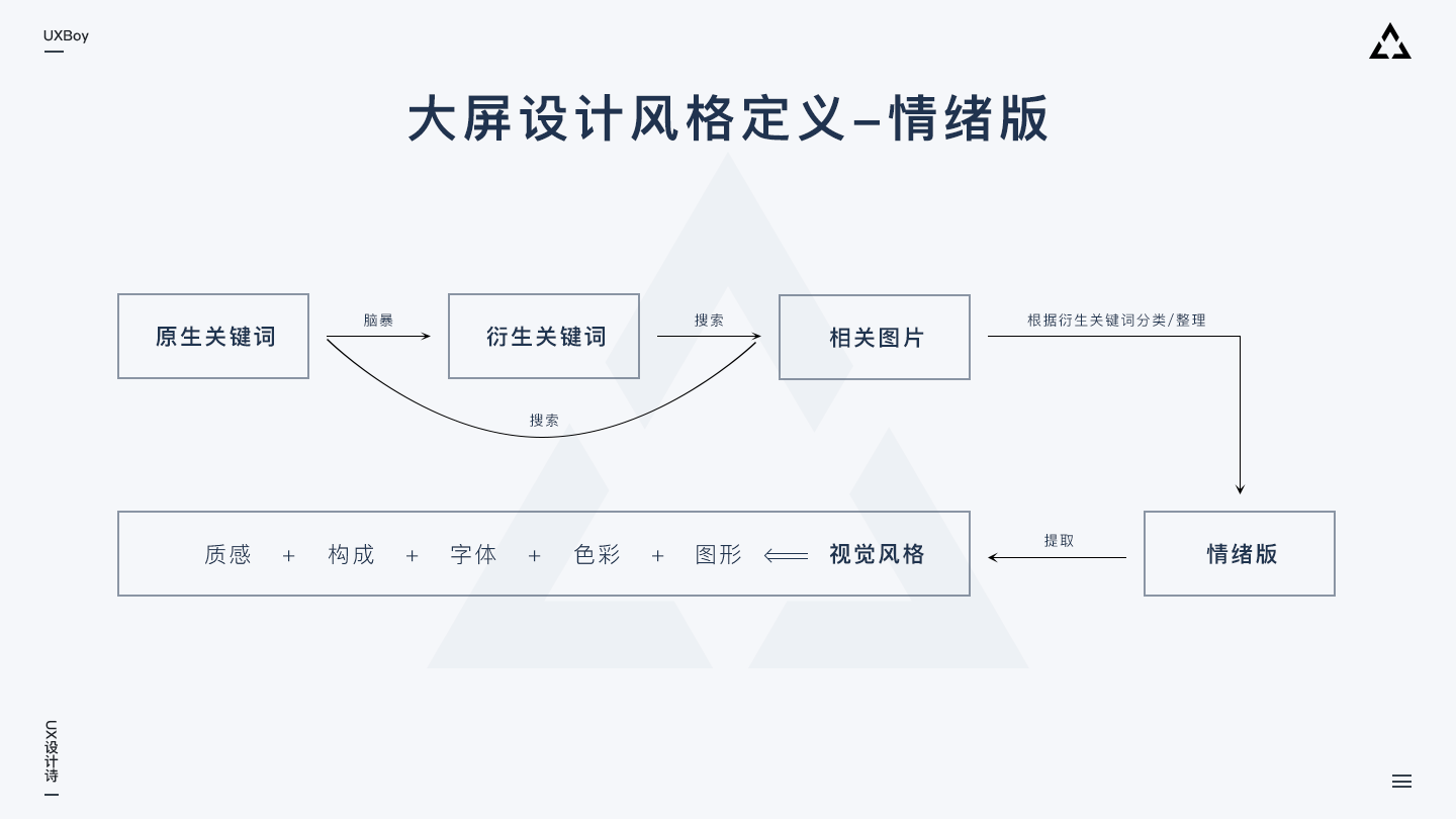 2024新澳精準資料免費提供下載,全面數據執(zhí)行計劃_P版62.826