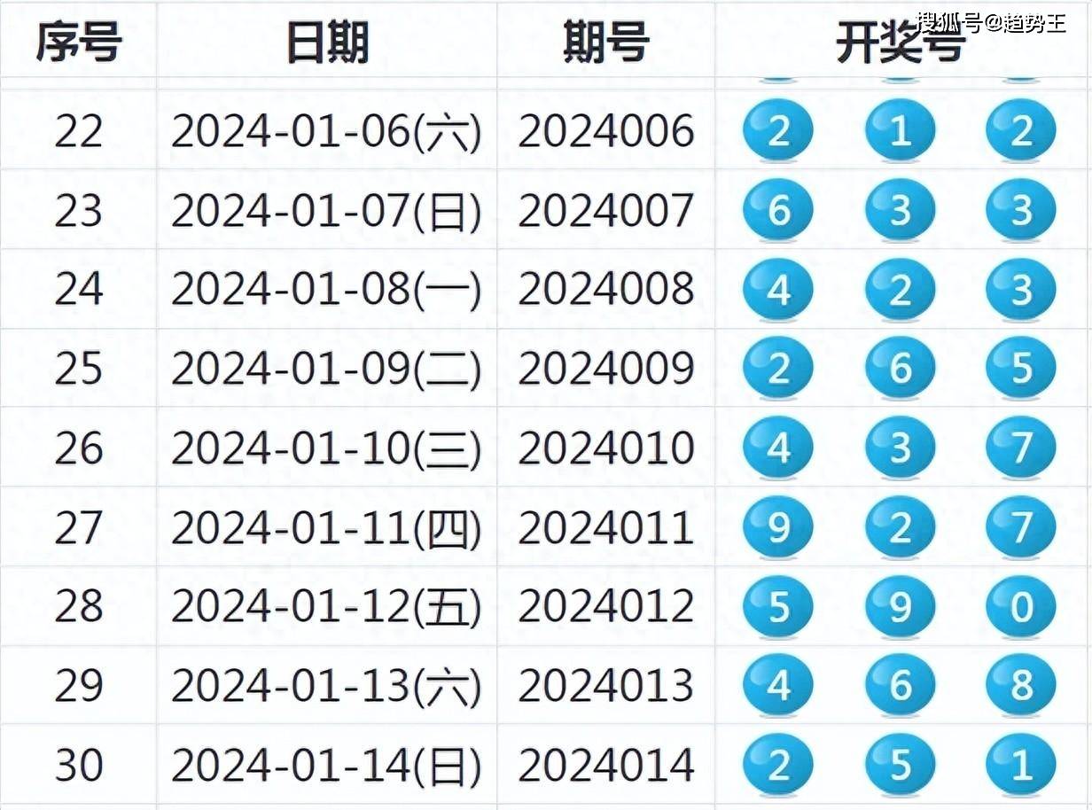 2024年新奧特開獎記錄,靈活性策略解析_kit10.590