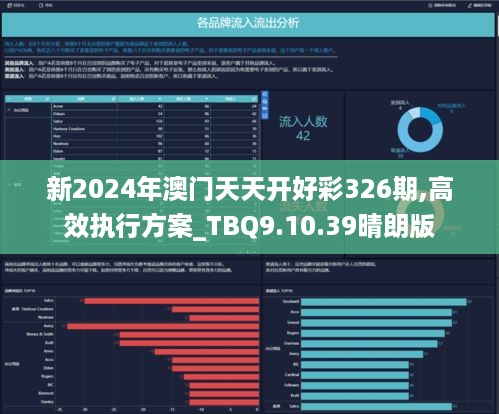 2024新澳天天免費大全,快速設(shè)計響應(yīng)解析_影像版38.320