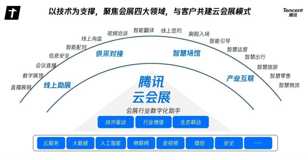 澳门广东会官网,深层策略设计数据_Essential54.503