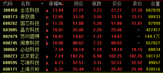 三肖三期必出三肖三碼微博,完善的機(jī)制評(píng)估_FHD版93.971