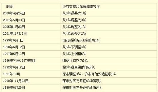 新澳门免费资料大全在线查看,收益成语分析定义_4K41.963