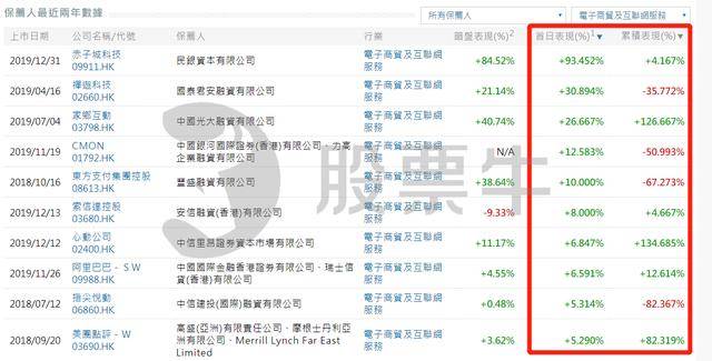 香港4777777的开奖结果,权威分析解释定义_XE版87.353