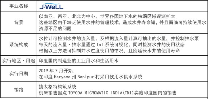 澳門濠江論壇資料,迅捷解答方案實施_T78.850