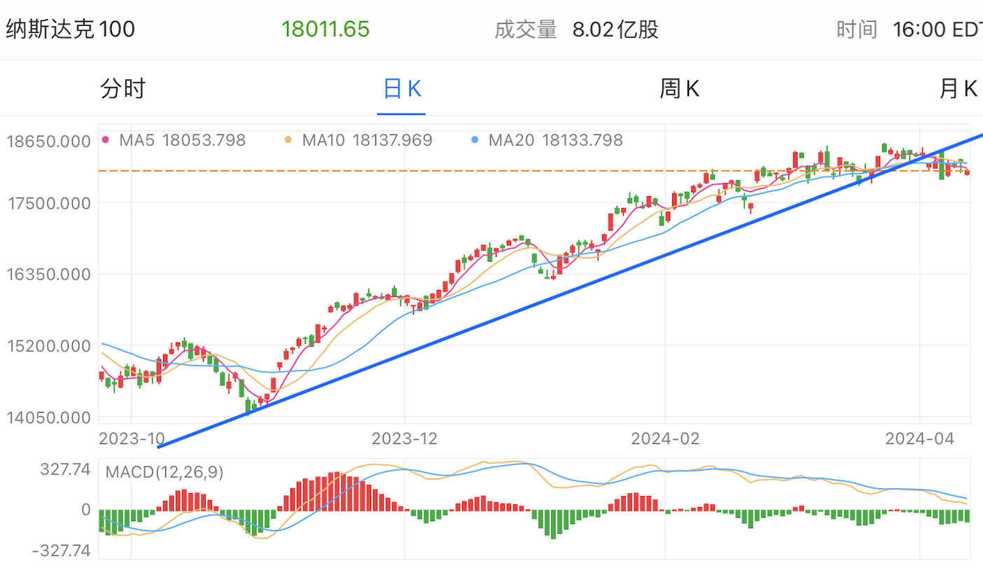 52开奖一香港码,市场趋势方案实施_影像版63.115