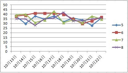 新澳門二四六天天彩,深層數(shù)據(jù)計劃實施_精簡版40.408