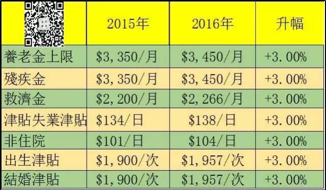 2024年澳门大全免费金锁匙,精细评估解析_WP版55.261