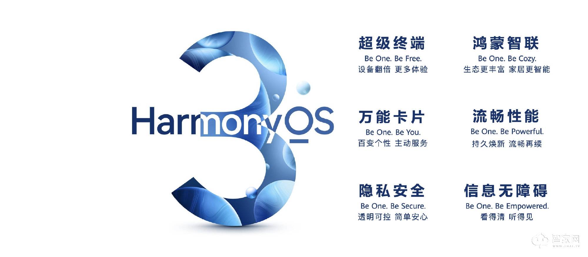 澳門三碼三碼精準(zhǔn),創(chuàng)造力策略實(shí)施推廣_HarmonyOS88.919