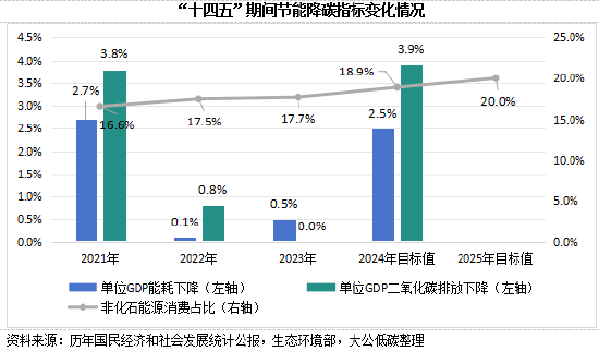 澳門六開獎(jiǎng)結(jié)果2024開獎(jiǎng),實(shí)地分析解釋定義_Surface21.362