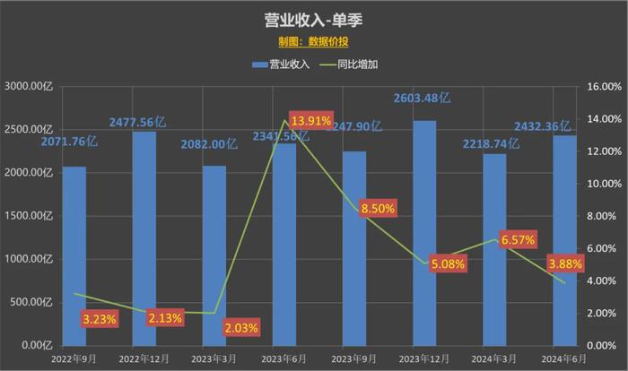 澳門六開獎(jiǎng)結(jié)果2024開獎(jiǎng),實(shí)地分析解釋定義_Surface21.362