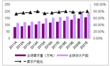 2024正版資料免費(fèi)公開,深度研究解釋,深入執(zhí)行計劃數(shù)據(jù)_pro68.324