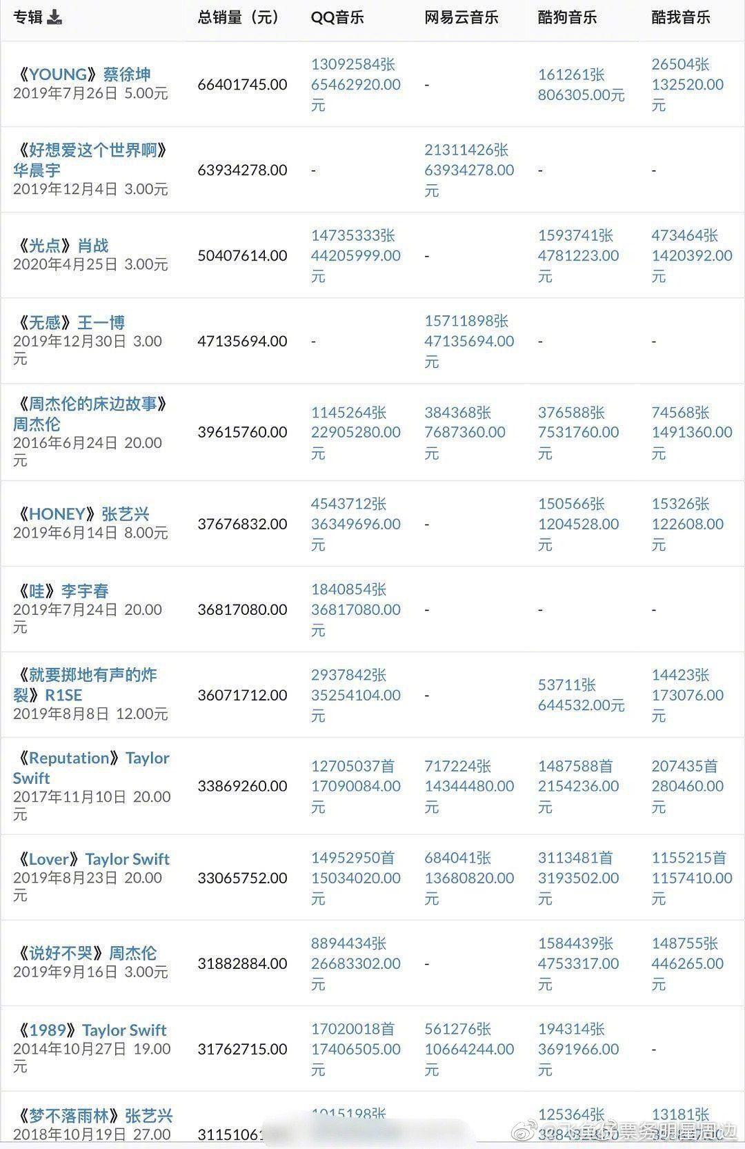 最準一碼一肖100%鳳凰網(wǎng),數(shù)據(jù)驅(qū)動方案實施_粉絲版24.305