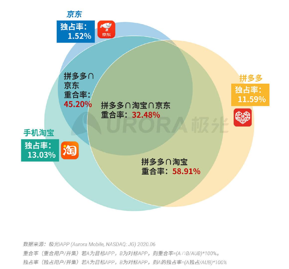 2024年今晚澳門(mén)開(kāi)特馬,數(shù)據(jù)實(shí)施導(dǎo)向策略_AR版34.711