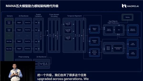 新澳內(nèi)部資料最準(zhǔn)確,全面數(shù)據(jù)解析執(zhí)行_Harmony64.950