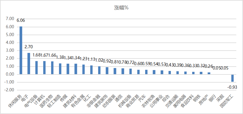 2024免費(fèi)資料精準(zhǔn)一碼,實(shí)效設(shè)計(jì)解析策略_輕量版76.592