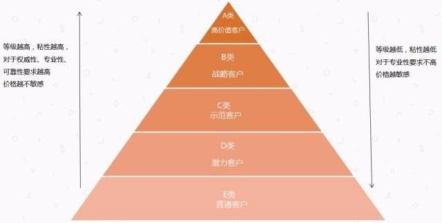 2024澳門最精準(zhǔn)跑狗圖,精細(xì)執(zhí)行計(jì)劃_AR版34.711