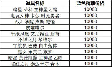 新奥天天彩正版免费全年资料,诠释解析落实_影像版1.667