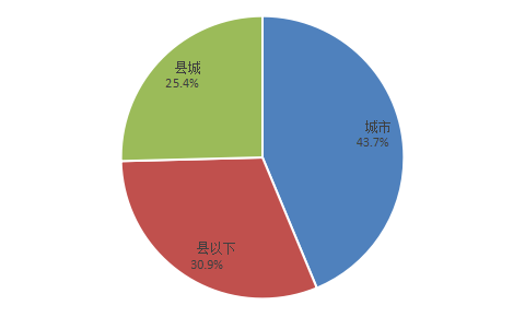 王中王100%免費資料大全,時代資料解釋落實_9DM25.871