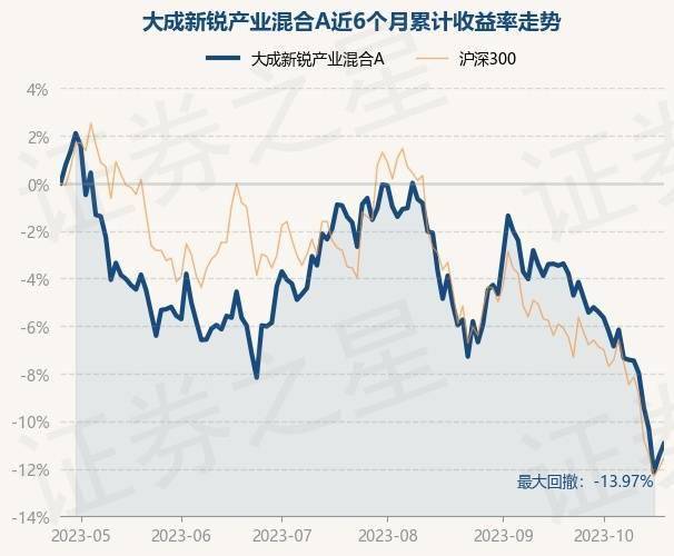 王中王100%免費資料大全,時代資料解釋落實_9DM25.871