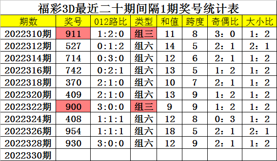 22324濠江論壇一肖一碼,實(shí)效設(shè)計(jì)策略_soft72.308