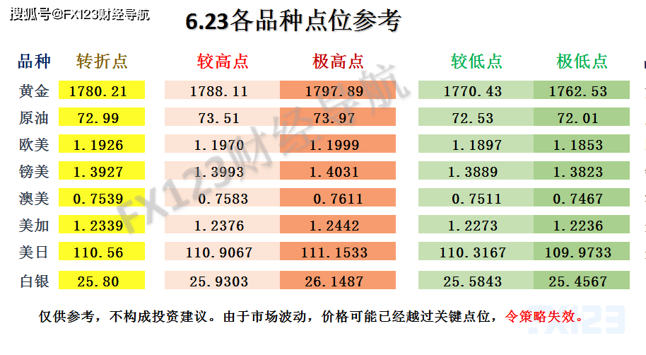 2024新澳天天彩資料大全,實地評估解析數據_SHD19.908