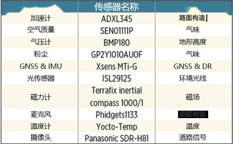 2024新澳天天彩資料大全,實地評估解析數(shù)據(jù)_SHD19.908