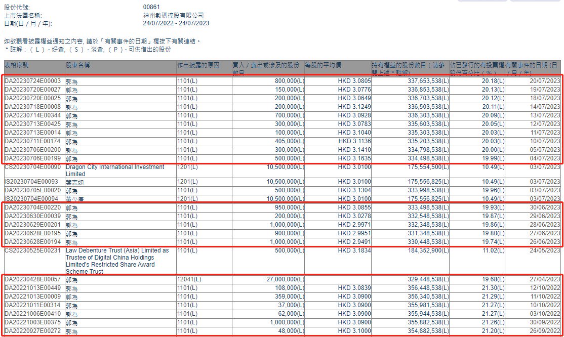 白小姐三肖三期必出一期開獎2024,時代資料解釋落實_升級版8.163