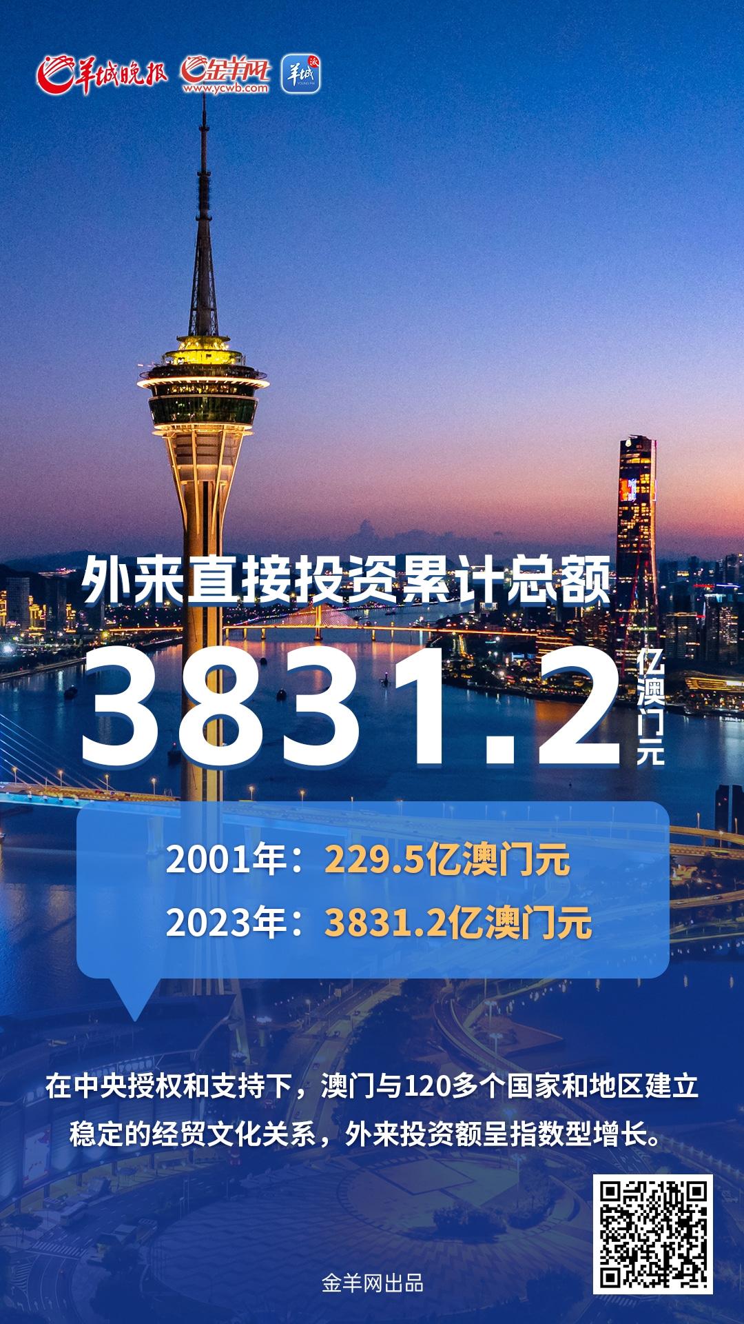 澳門開碼,深層數(shù)據(jù)執(zhí)行設(shè)計(jì)_CT13.687