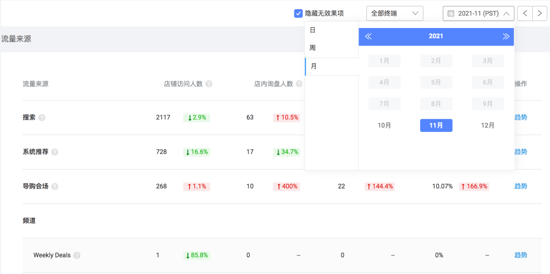 管家婆白小姐開獎(jiǎng)記錄,快速解答方案執(zhí)行_Tablet49.543