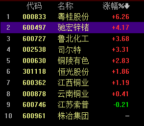 2024澳門今天晚上開什么生肖啊,實(shí)效策略解析_定制版85.699